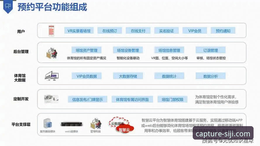 四季官方网站评价使用指南：全方位解析体育平台的核心功能与用户体验